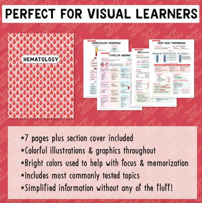 Hematology Bundle