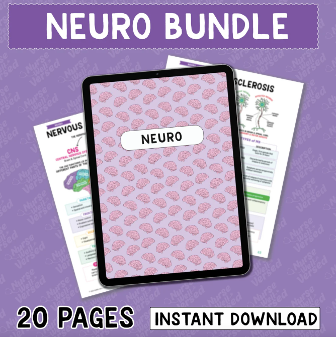 Neuro Bundle