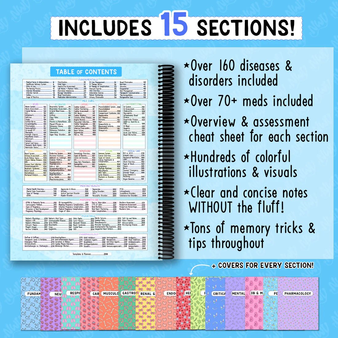 Nursing School Bundle Book 2026 - Nursello